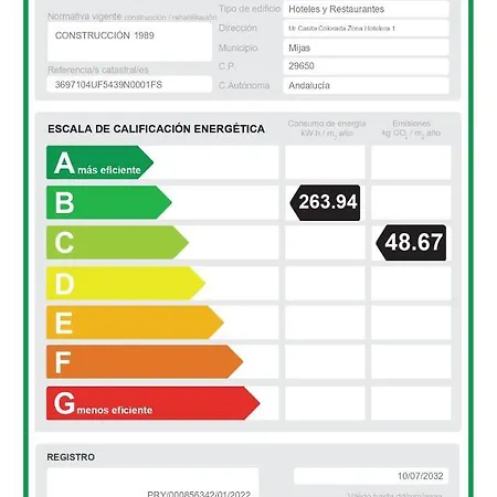 Ilunion Hacienda De 4* ميخاس